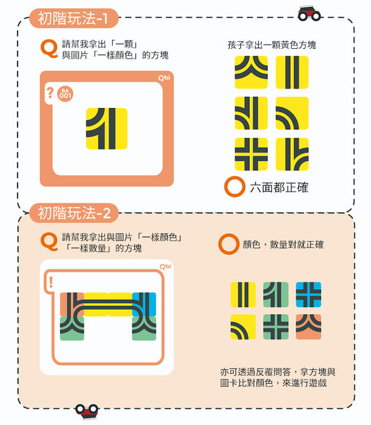 Qbi Baby Learning Flashcard - Color Arrangement 幼幼學習圖卡1-色彩排列認知圖卡